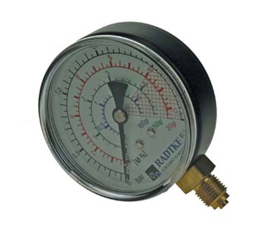 CCM analoge manometer